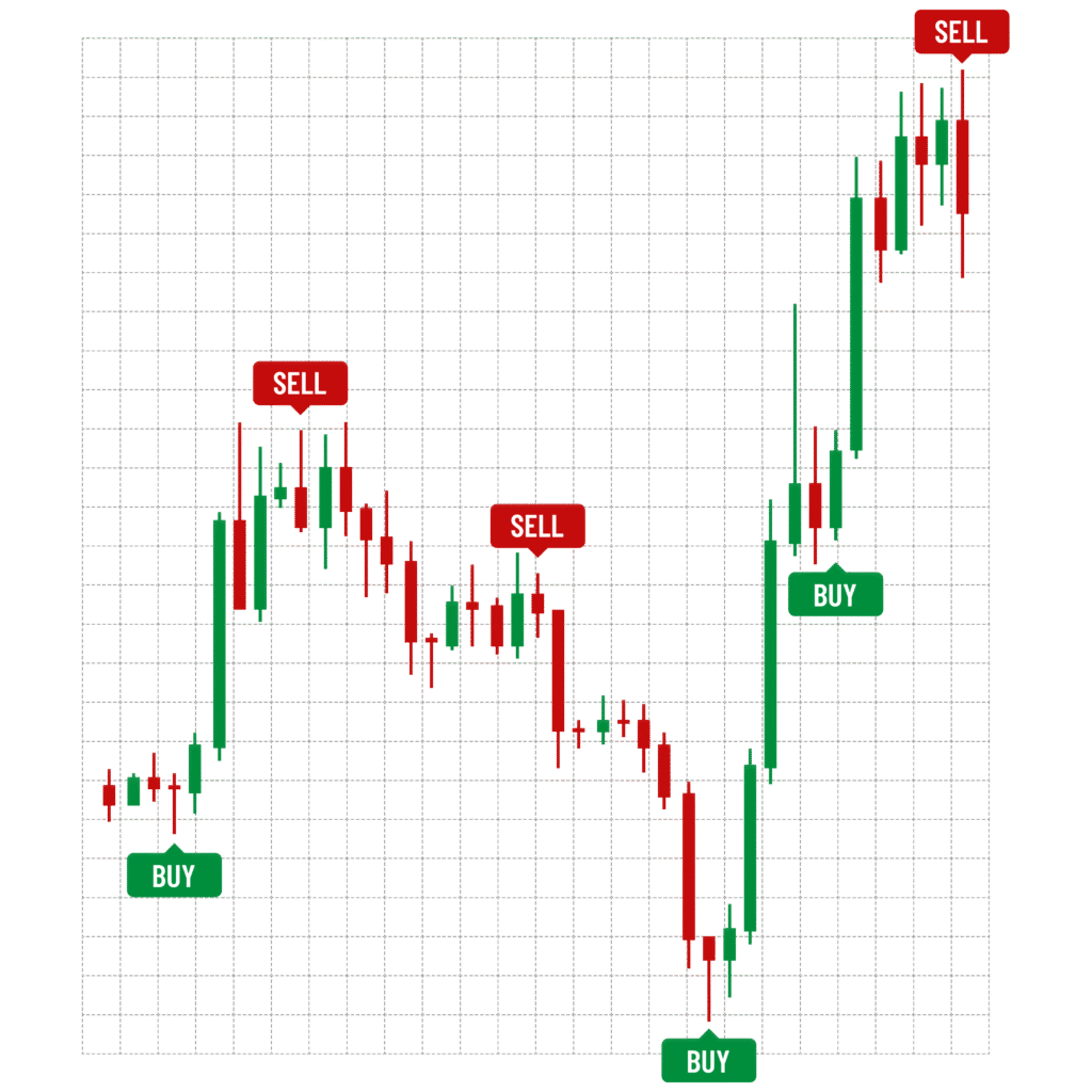 candlestick chart pattern in red